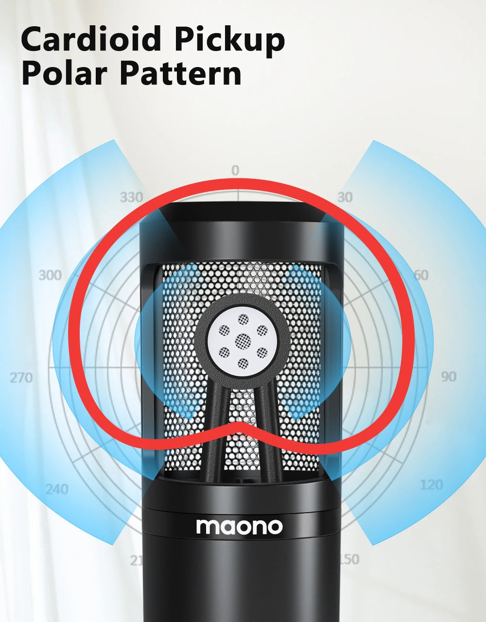 Maono PM360TR Condenser Microphone Podcast 3.5mm